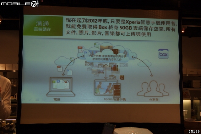 [全紀錄]Sony XPERIA S 搶先體驗會 - 終於等到你了