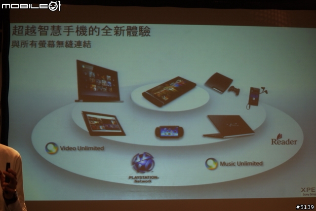 [全紀錄]Sony XPERIA S 搶先體驗會 - 終於等到你了