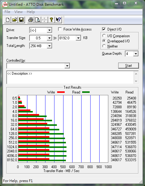 PLEXTOR PX128M3P 開箱暨簡測