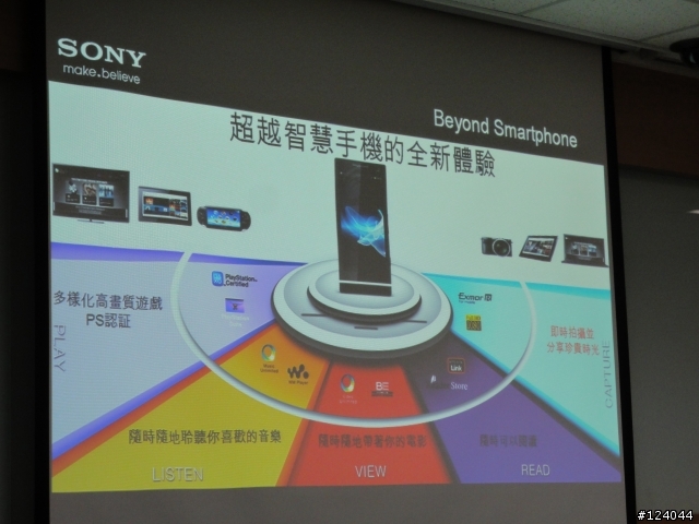 你預購SONY  Xperia S了沒?