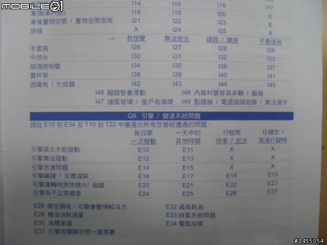 版上有大大收到Hyundai新車車主滿意度研究問卷????(一共16頁)