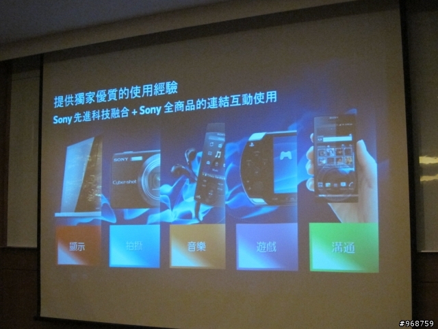 與SONY Xperia S的『親密接觸』