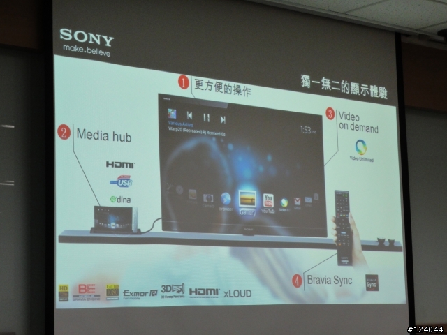 你預購SONY  Xperia S了沒?