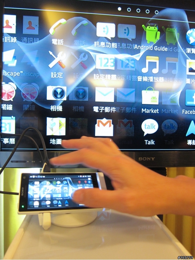 與SONY Xperia S的『親密接觸』