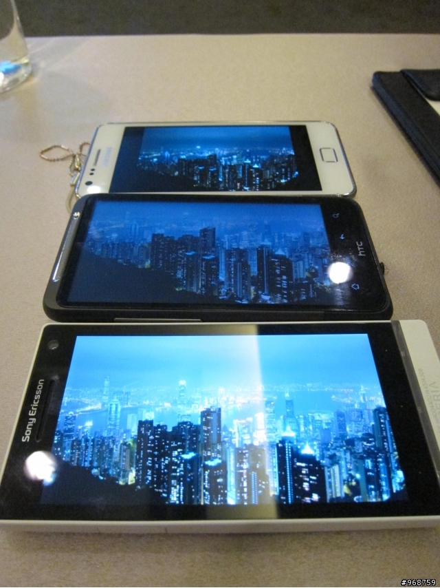 與SONY Xperia S的『親密接觸』