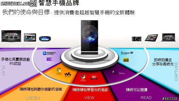 [台中場採訪]SONY Xperia S設計最美的驚嘆號