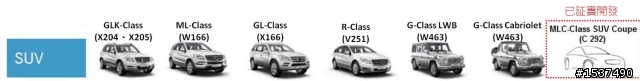 Daimler發佈M-Benz 2015 Portfolio 車型產品策略佈局