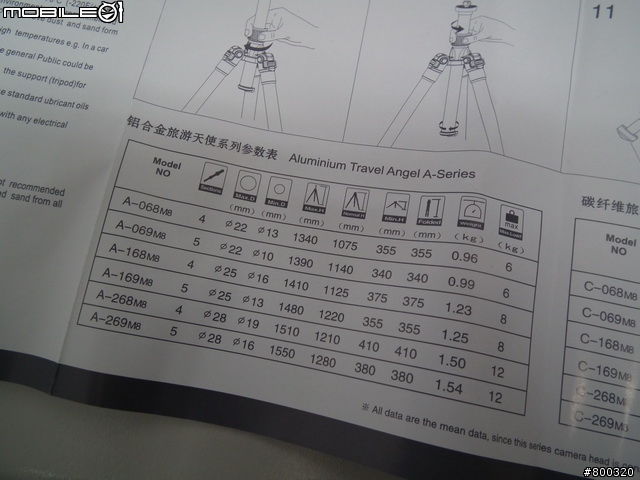 [開箱] BENRO A269 M8 百諾 五節 鋁合金 腳架