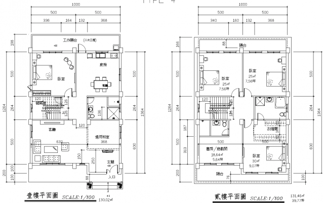 請問一些房屋配置問題