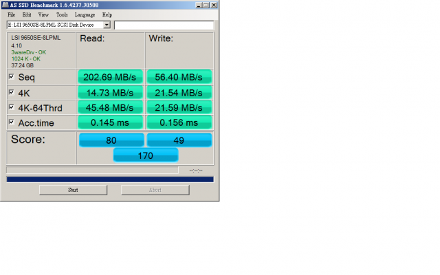 悲劇的...3ware 9650 se