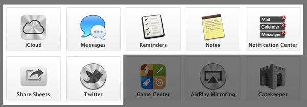 蘋果禁衛軍-Mac OS X 與iOS的第二次接觸，淺談Mountain Lion。