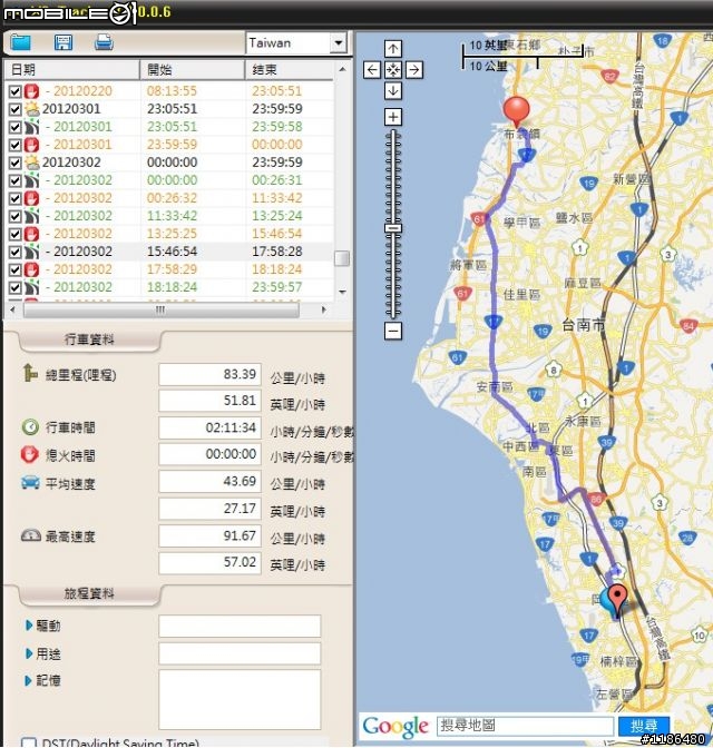149白CT環島油耗分享