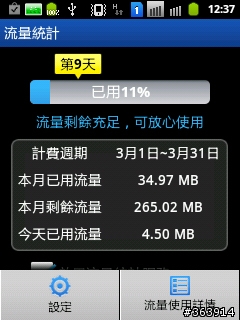 Samsung Galaxy Y Duos 雙卡雙待機 也是中階價