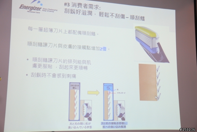 【體驗活動】舒適水次元5變速動力刮鬍刀動力女郎 用溫柔征服男人天生野性體驗會(警告圖多)
