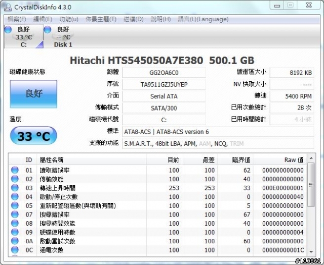 速度與容量一次擁有 Samsung Ultrabook  530U3B