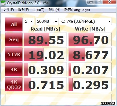 速度與容量一次擁有 Samsung Ultrabook  530U3B