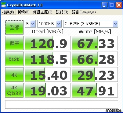 EZLINK SERAPHIM MLC 60GB 讓ASUS  W7J活起來了~~