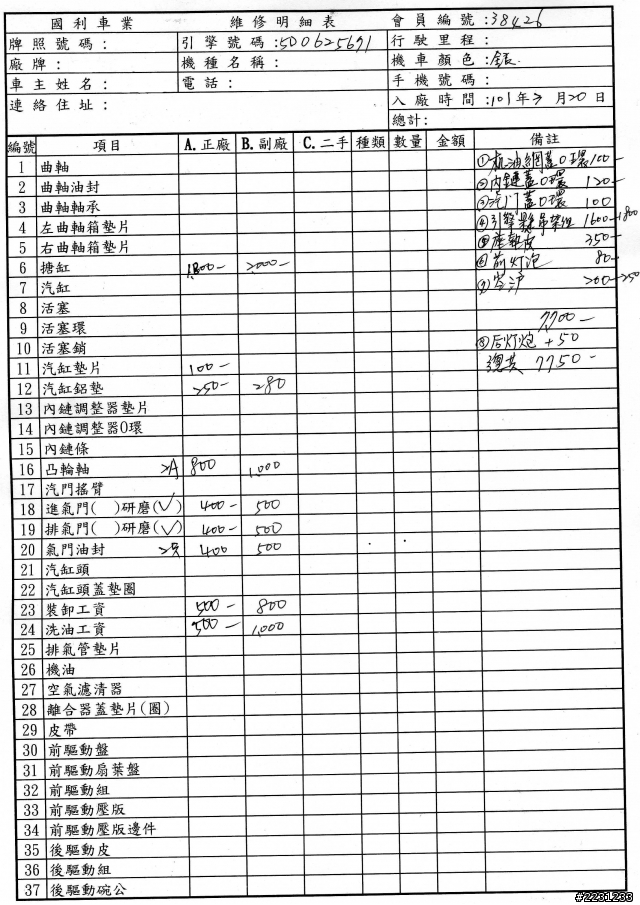 家裡沒大人之親愛的我都濕透了~ 海岸線+四極點