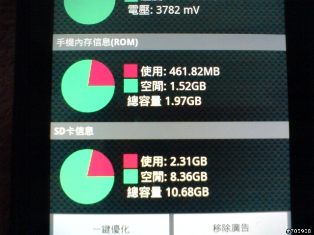 請問Atrix ME860各部記憶體 ?
