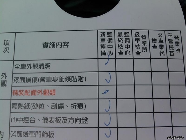 今天剛拿到的CAMRY~忙了一整天(圖有點多~~)
