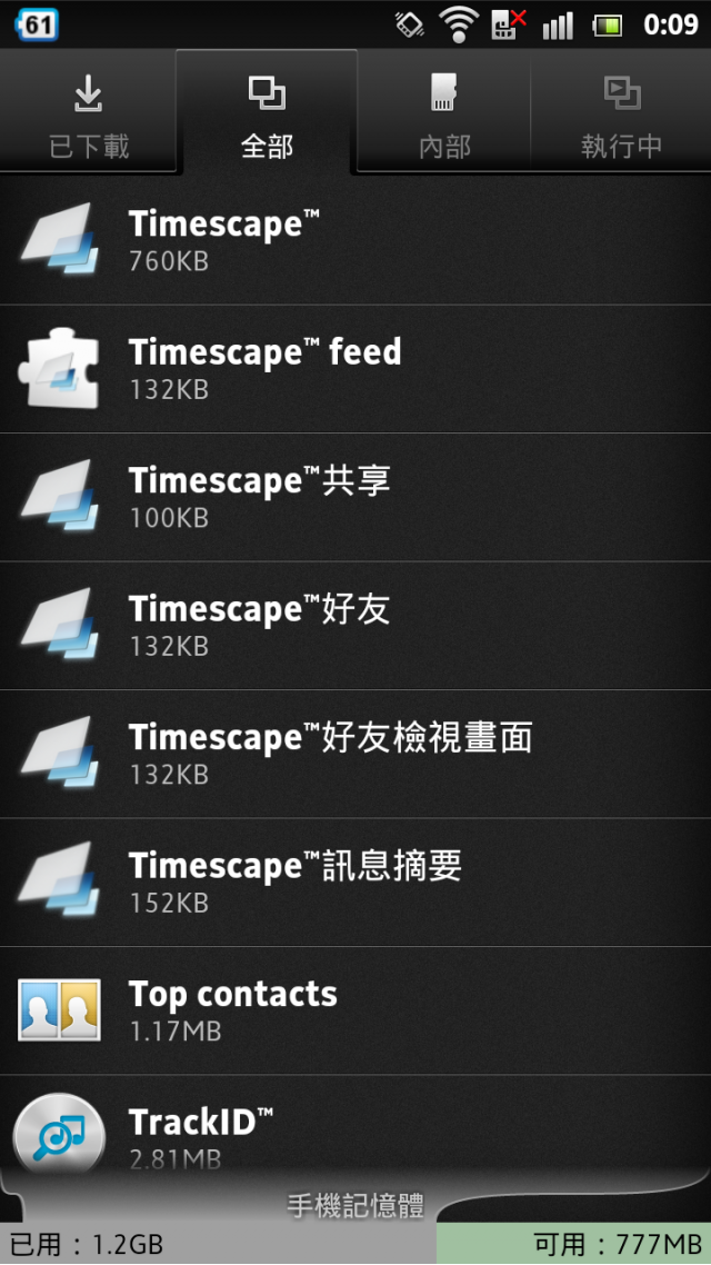想問有刷Xperia S港版ROM的大大們