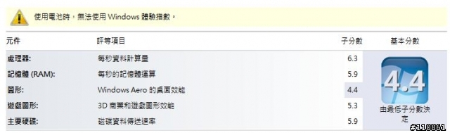 速度與容量一次擁有 Samsung Ultrabook  530U3B