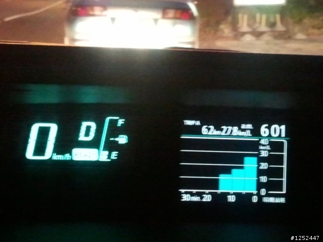 Prius C 實測油耗