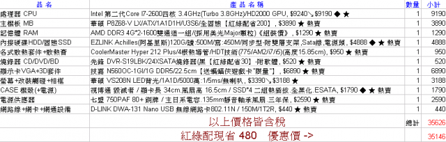 因舊筆電已不堪使用想組新電腦 麻煩幫忙看一下菜單指點~!!!
