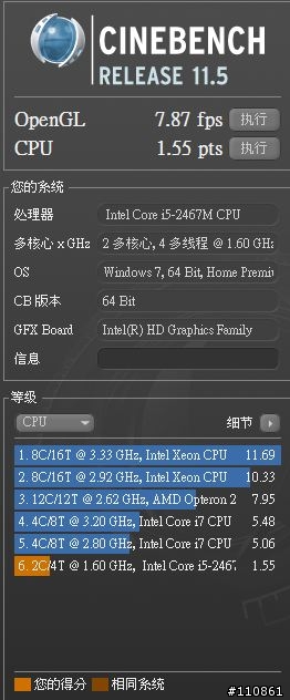 速度與容量一次擁有 Samsung Ultrabook  530U3B