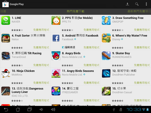 5/8 新增藍芽棒原型----ICIO D90W Wifi天線及電源指示燈DIY---可以WiFi Google 定位,Flash正常,Market