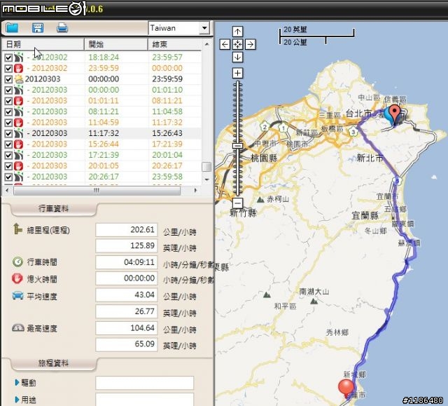 149白CT環島油耗分享