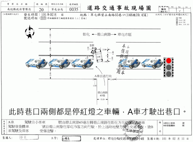 請有經驗的大大幫忙判斷交通事故肇責比例
