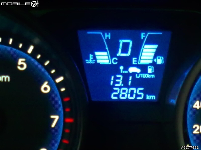 IX35 油耗分享 2.400CC