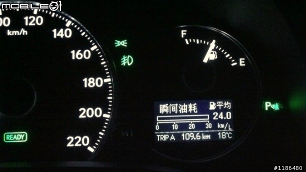 149白CT環島油耗分享
