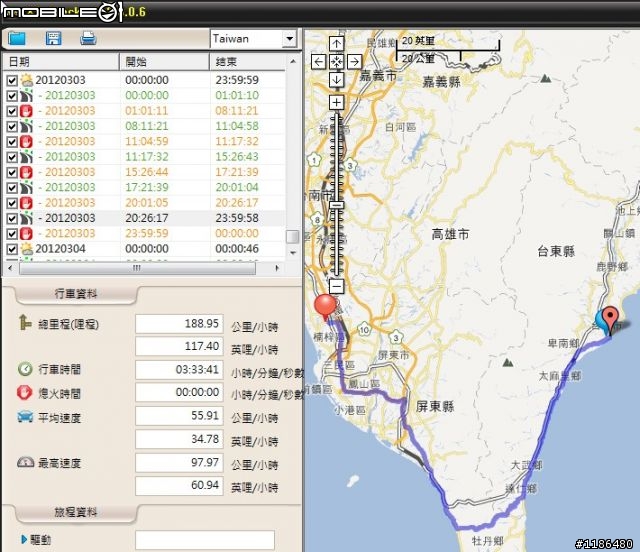 149白CT環島油耗分享