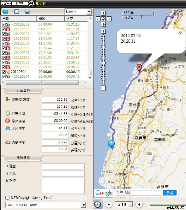 149白CT環島油耗分享