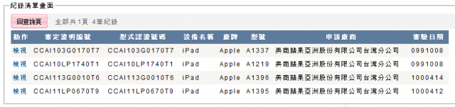 Apple Online Store 關閉中..