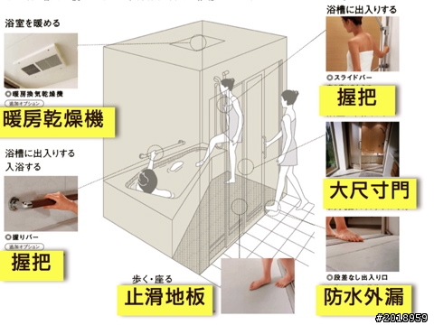 這種浴缸台灣有在賣嗎?