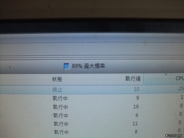 CPU使用率及工作頻率異常提升