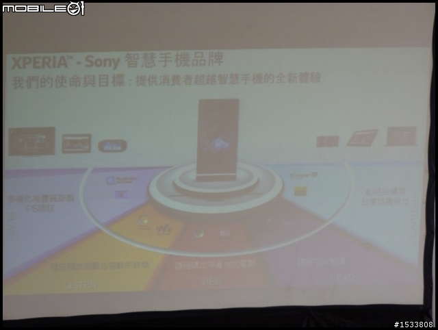 [中區體驗] Xperia™ S 化身 Multimedia Center