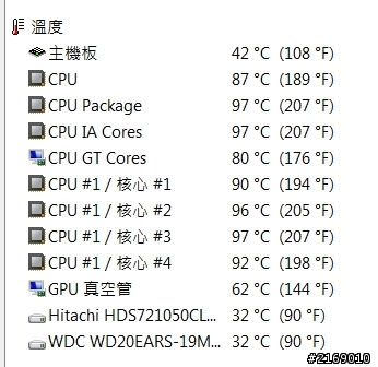 請問2600K 超4.5G後溫度快90度這正常嗎?