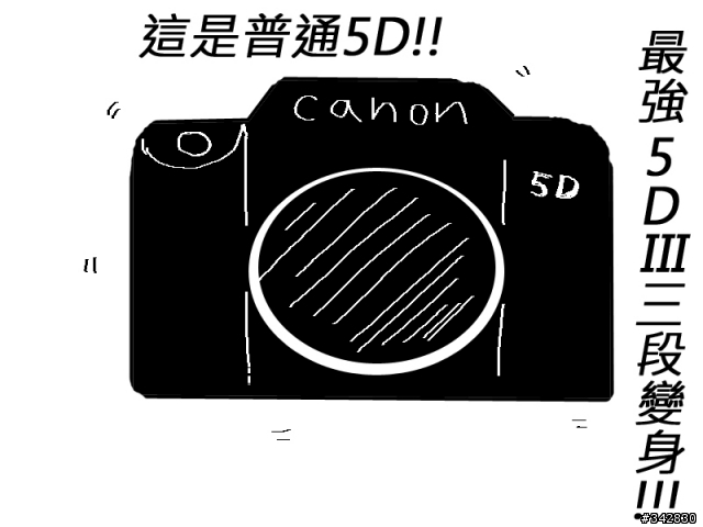最強5D3 三段變身漫畫版~