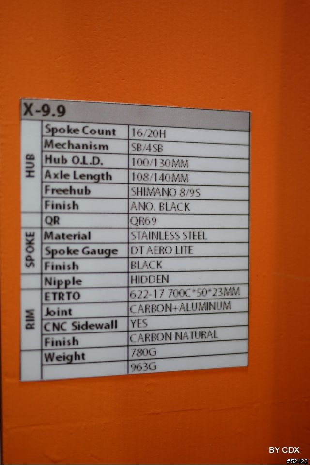 車展照片 XERO X9.9