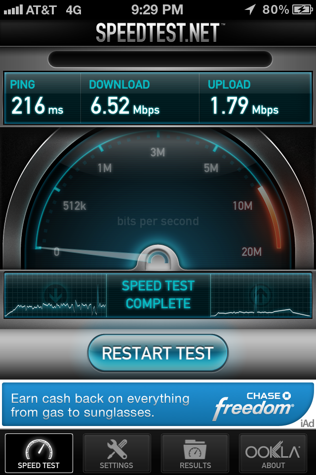 iPhone4S 升級至5.1後變4G