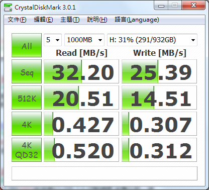 【開箱】富士通 USB3.0 2.5" 行動硬碟