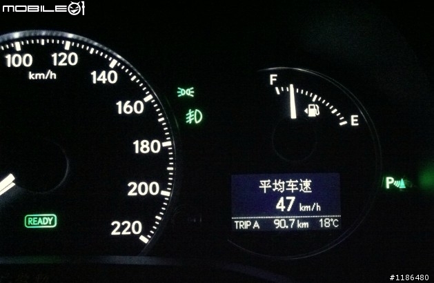 149白CT環島油耗分享