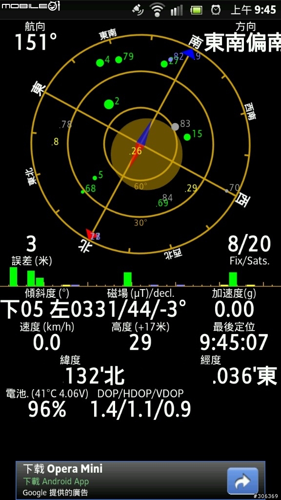 Xperia S與Neo的GPS效能比較