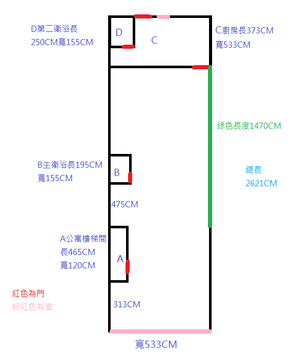 超長型只有前後有採光的房子該如何設計 ?