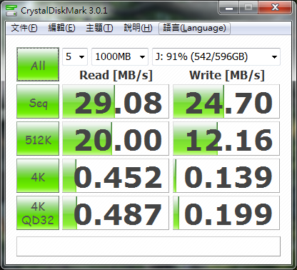 【開箱】富士通 USB3.0 2.5" 行動硬碟