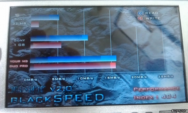 psp記憶卡測速的疑問(Sony 原廠公司貨 MS Pro-HG Duo HX 16G 50MB/s 高速記憶卡)